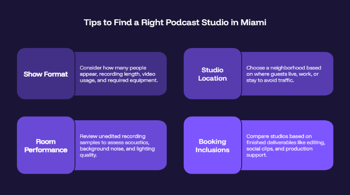 Tips to Find a Right Podcast Studio in Miami