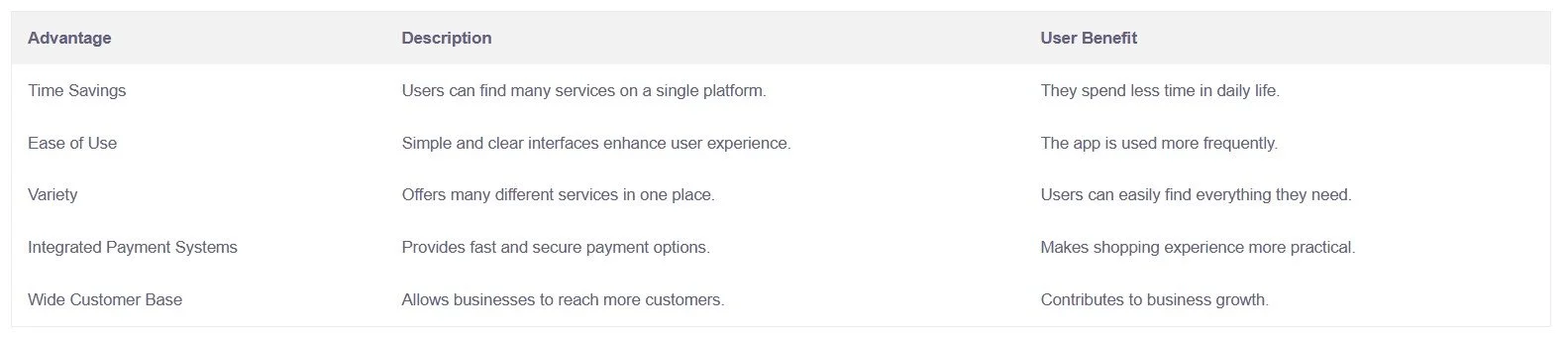 4. Podcast Networks, Vertical Hubs & Curated Audio Apps