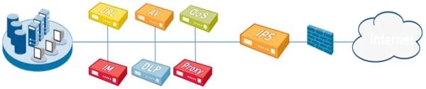 securecloud-nothardware.jpg