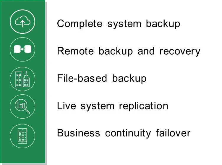 recovercloud-typesofservice.jpg
