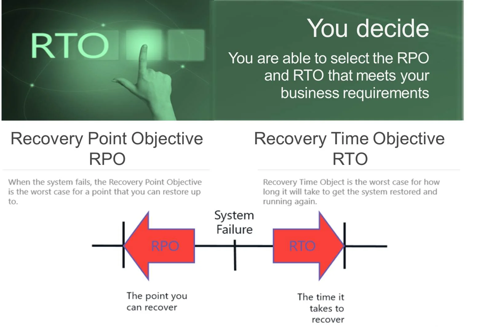 recovercloud-rtorpo.jpg