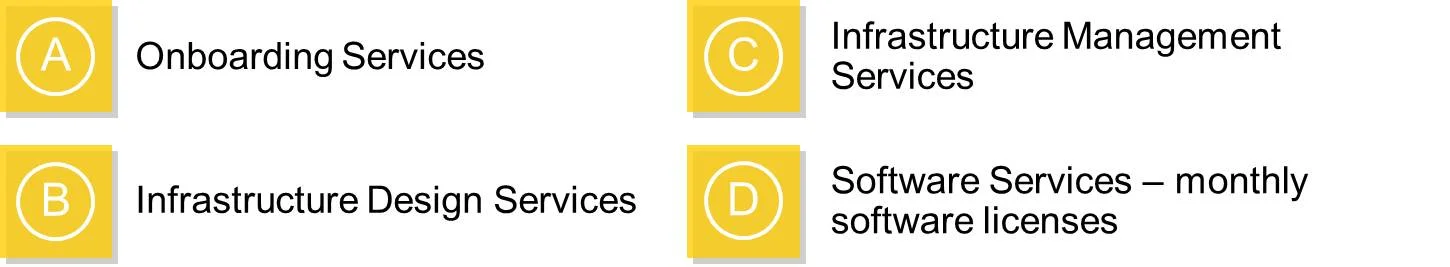 expertcloud-services.jpg