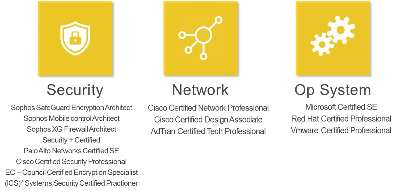 expertcloud-certifications.jpg