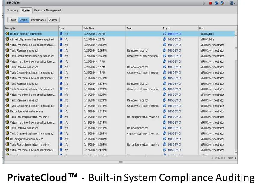 privatecloud-compliancemonitoring.jpg