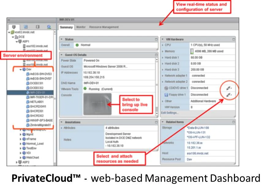 privatecloud-webmanagementdashboard.jpg