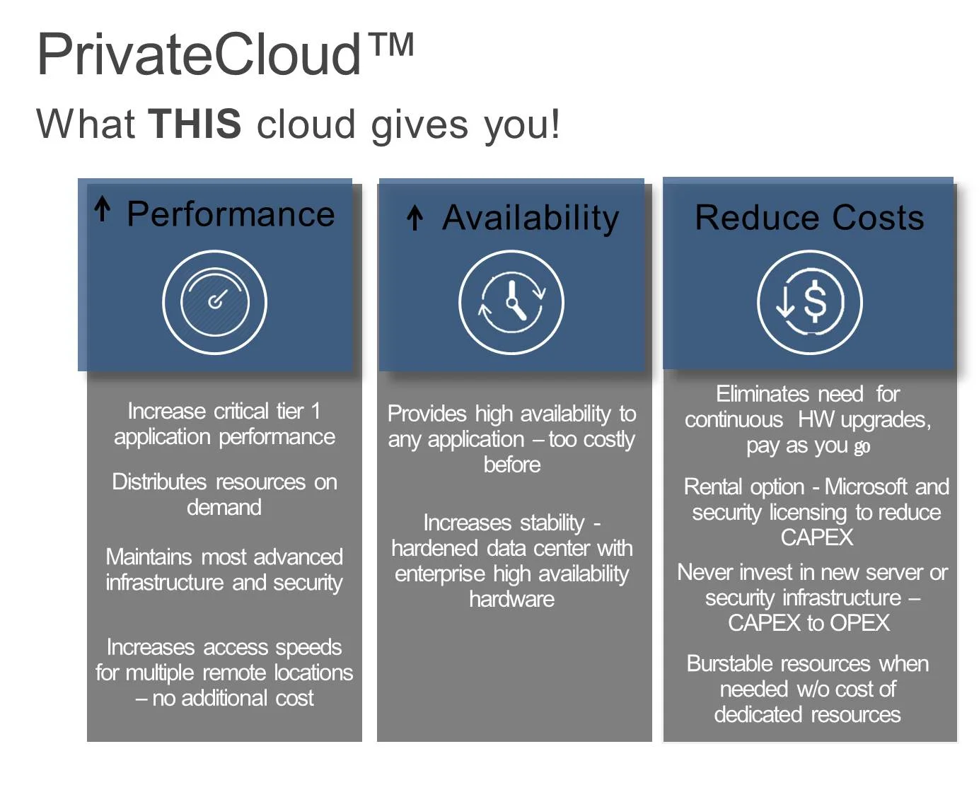 privatecloud-givesyou.jpg
