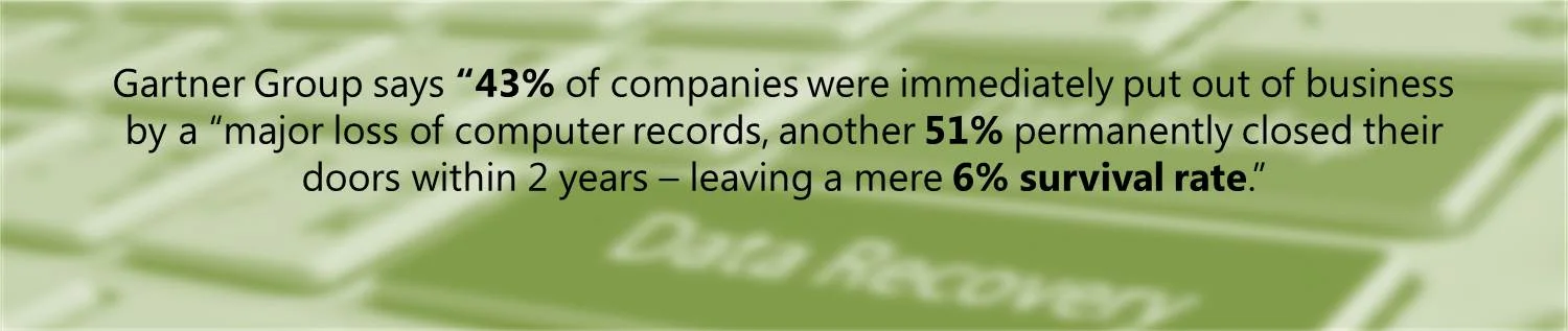 recovercloud-statistic.jpg