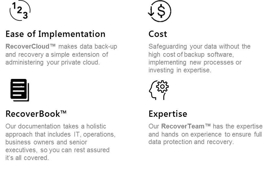 recovercloud-whychoose 2.jpg
