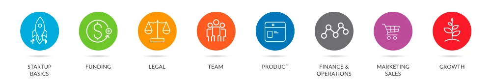 Startupedia-Icons.jpg