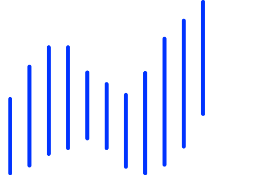 repetitive process automation