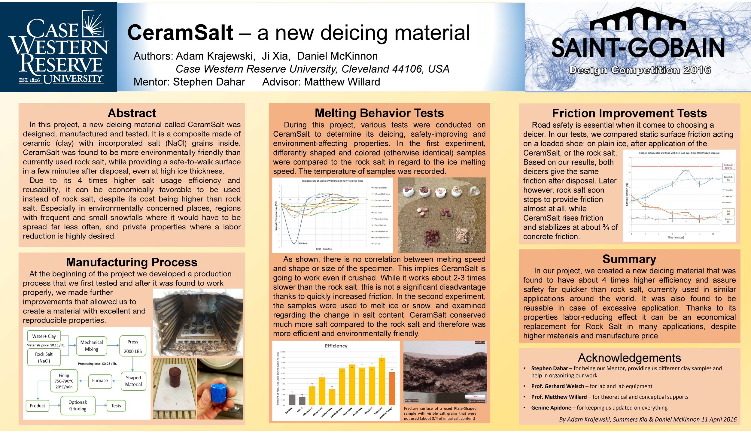 CLICK THE IMAGE FOR PDF