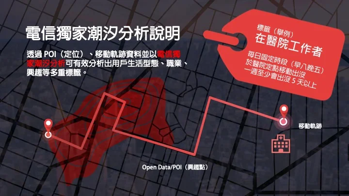 設計|TA Media 可註記|設計修改 0508.jpg