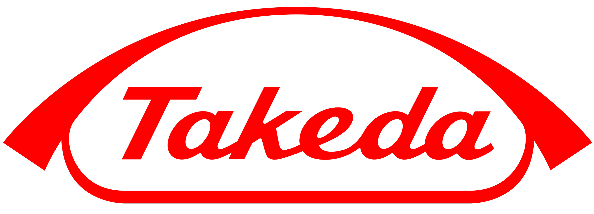 Takeda_logo.png