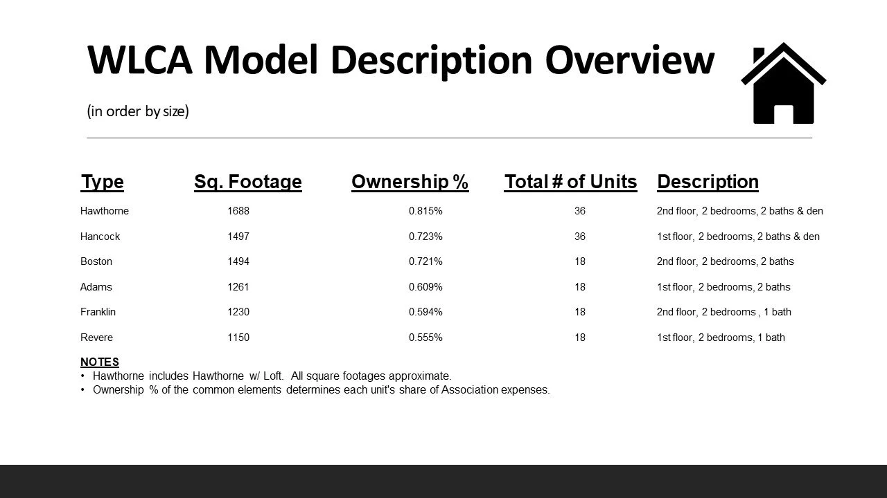 About Westfield Leas Condominium — WESTFIELD LEAS CONDOMINIUM