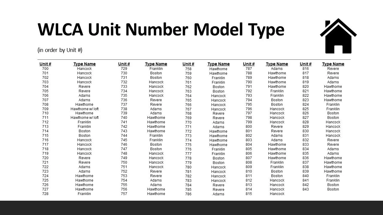 About Westfield Leas Condominium — WESTFIELD LEAS CONDOMINIUM