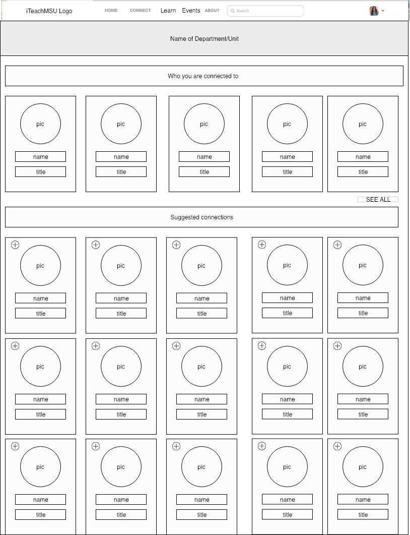 Mockups-Department Page.jpg