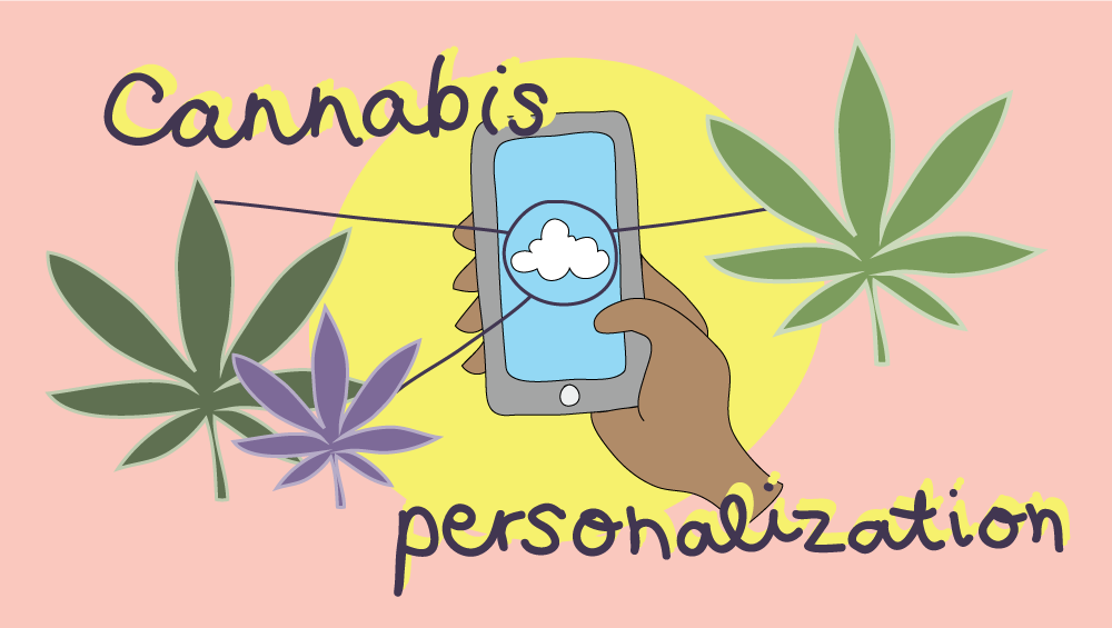 canna_personalization.png