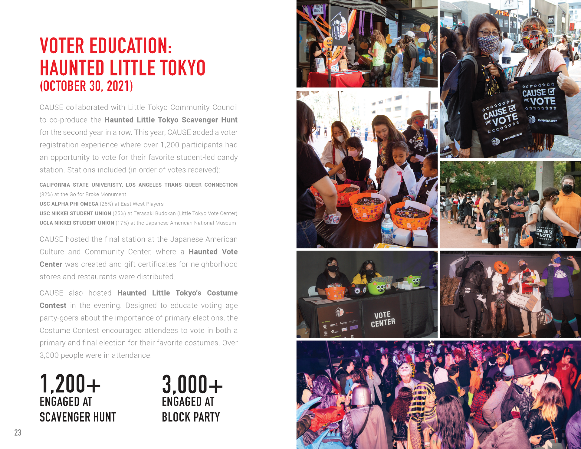 2021 CAUSE Annual Report_Page_23-3.png