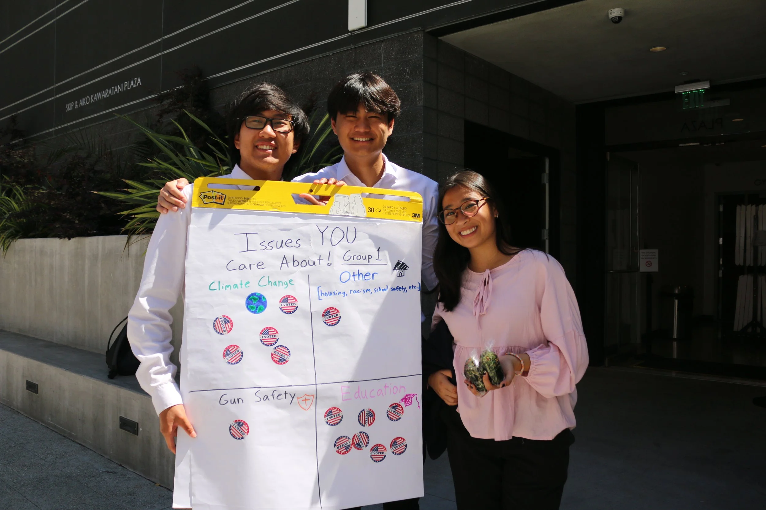 Week 4: Stop Waiting, Be Proactive