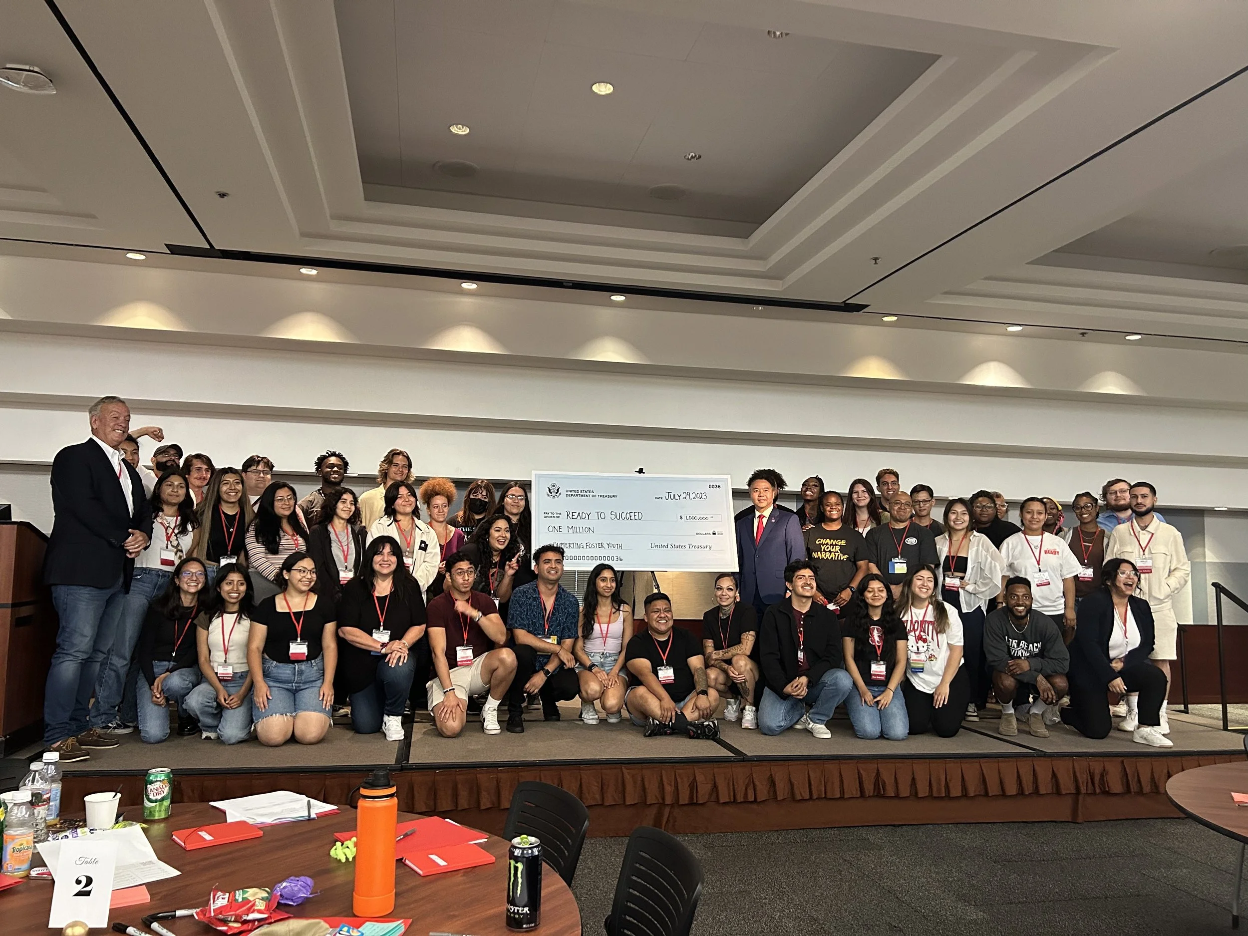 Week 6: Directing Impact