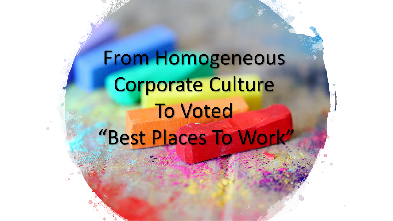 Diversity: Incremental Changes for a Balanced Workforce