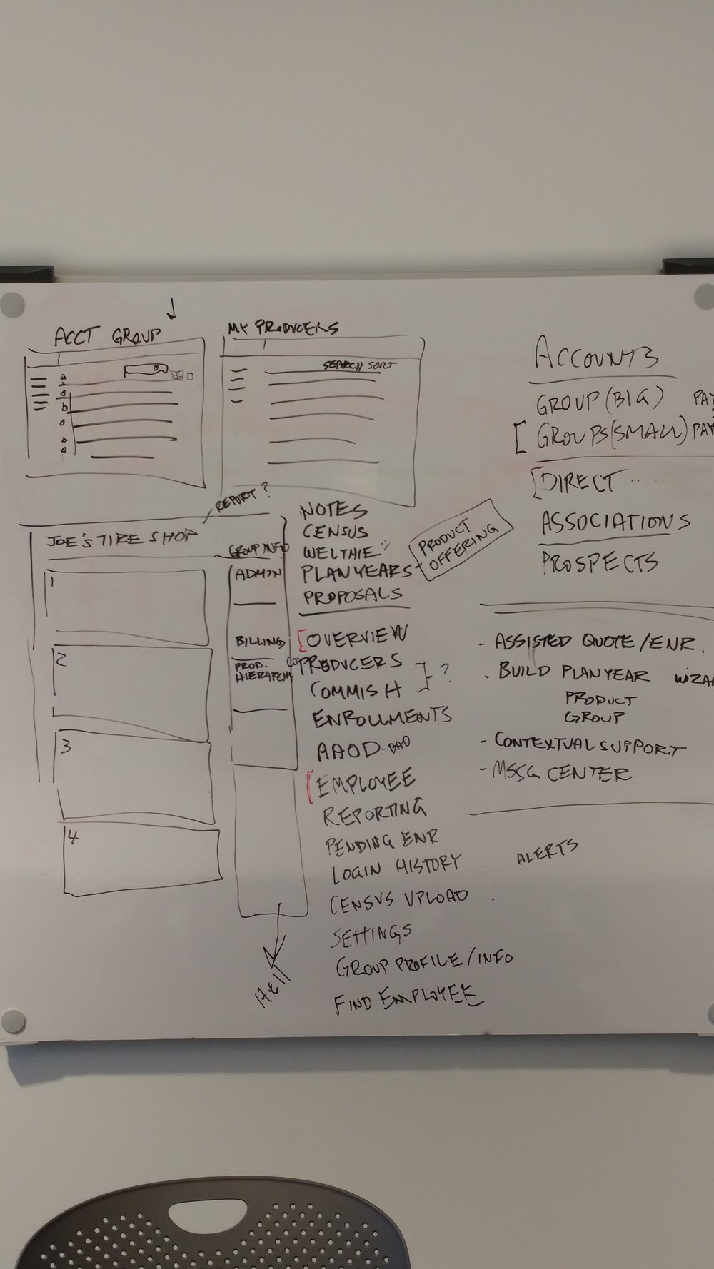 empowered whiteboard ux.jpg