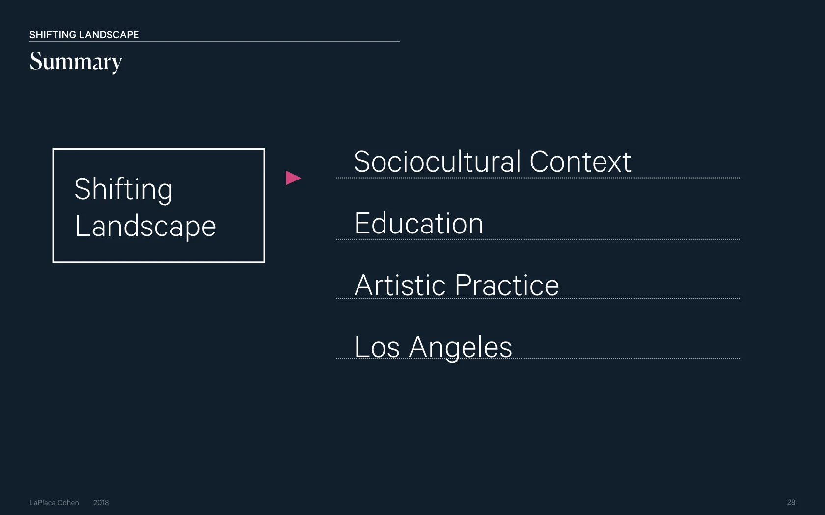CalArts Discovery Work Session Deck_2018 12 12 vFINAL_SYJPG.028.jpeg