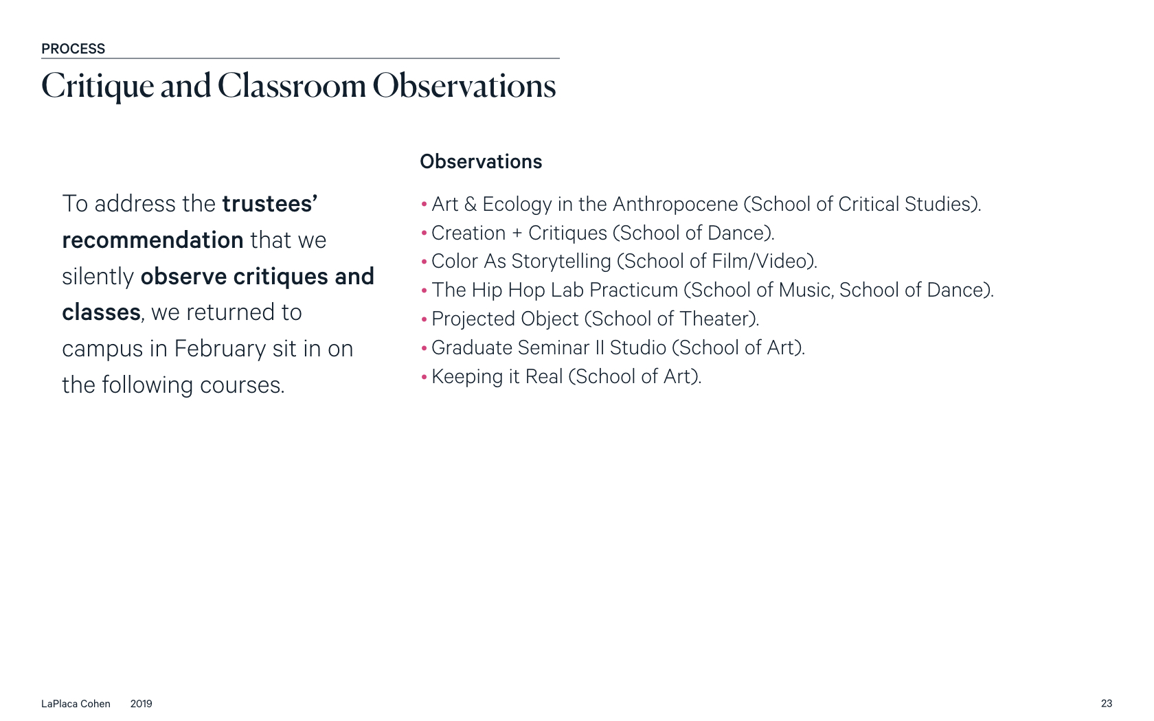 CalArts Investigation 1 Work Session Draft_2019 04_11.023.jpeg