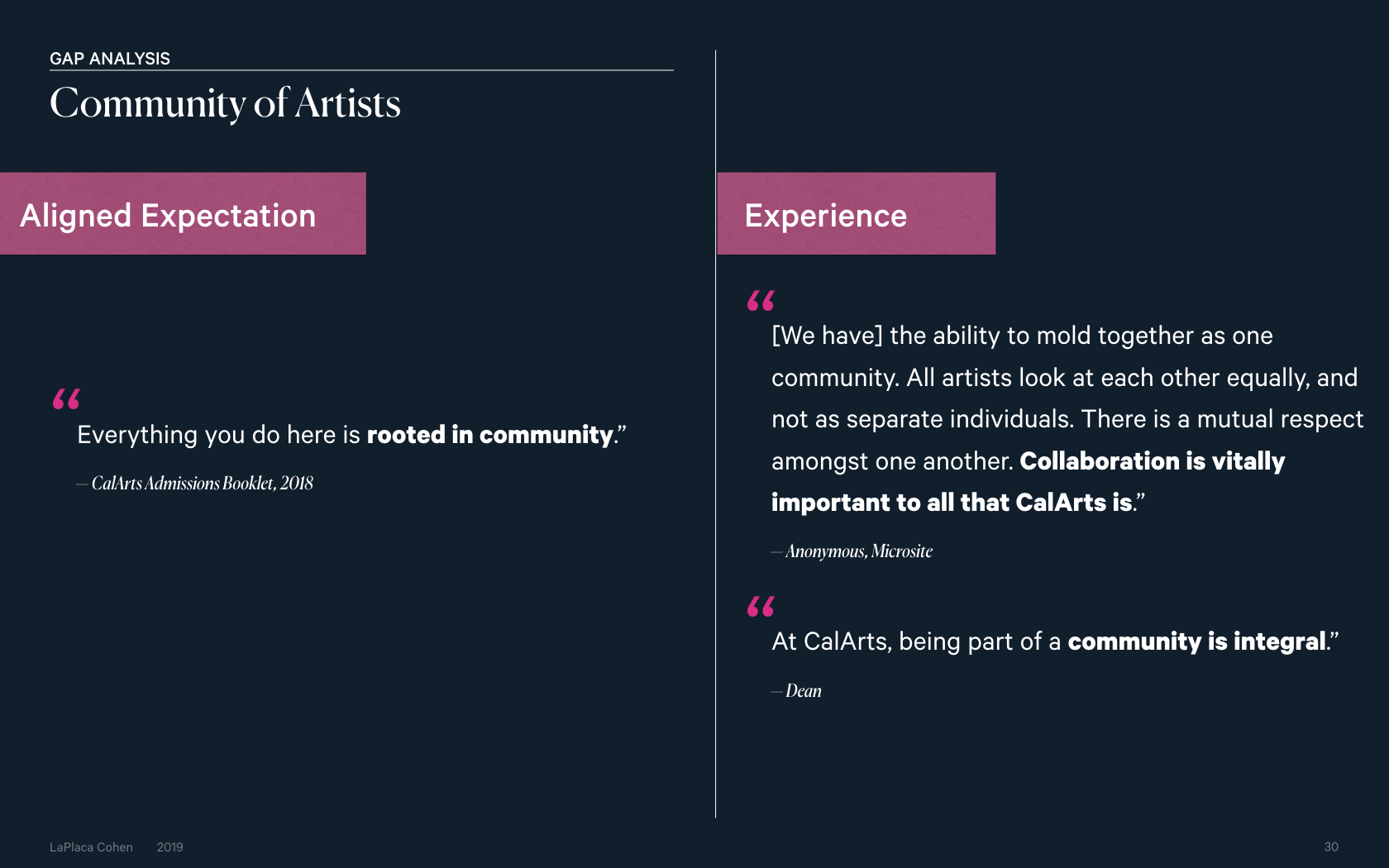 CalArts Investigation 1 Work Session Draft_2019 04_11.030.jpeg