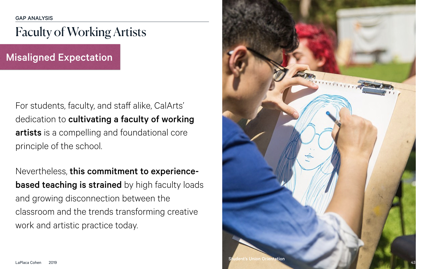 CalArts Investigation 1 Work Session Draft_2019 04_11.043.jpeg