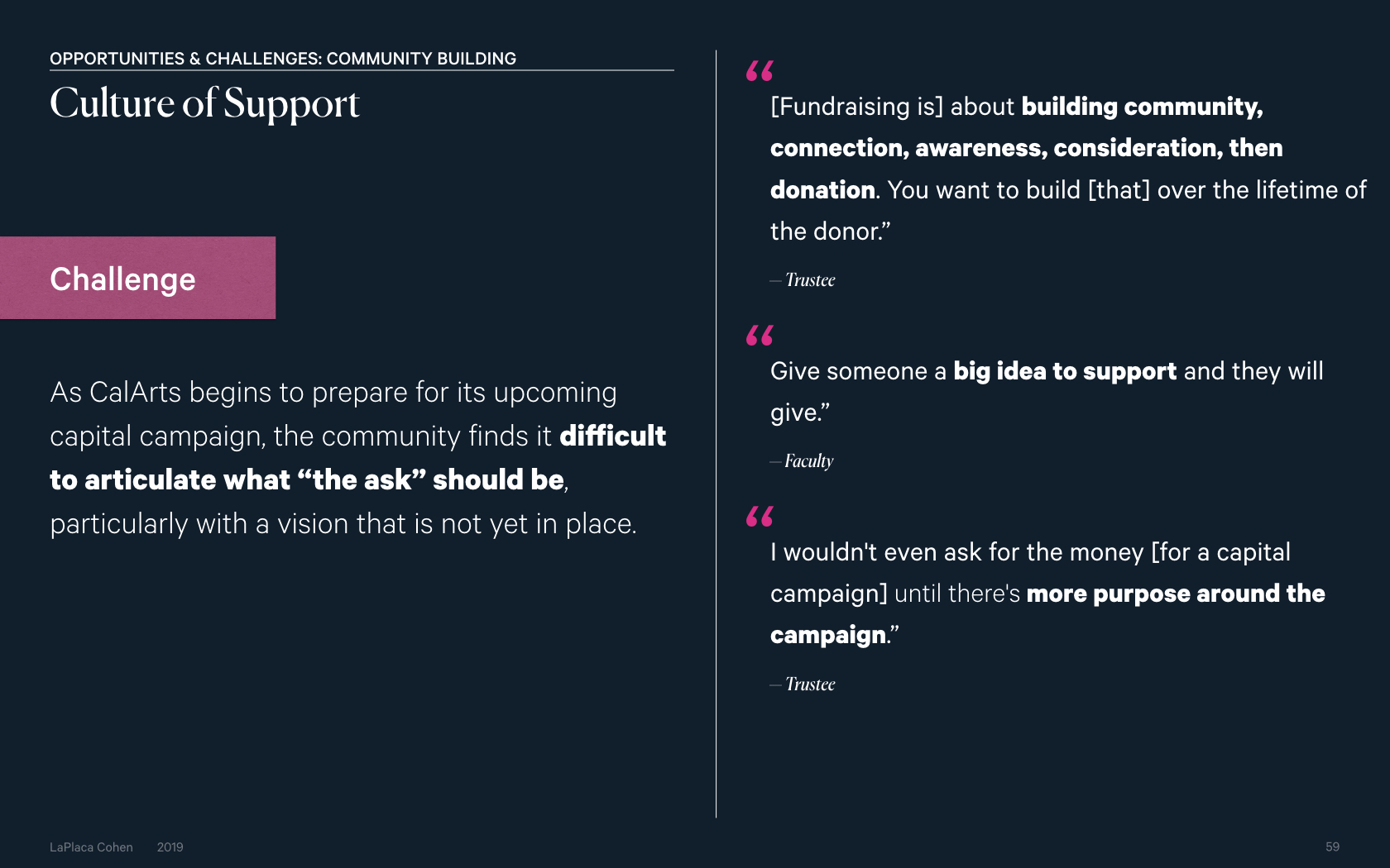 CalArts Investigation 1 Work Session Draft_2019 04_11.059.jpeg