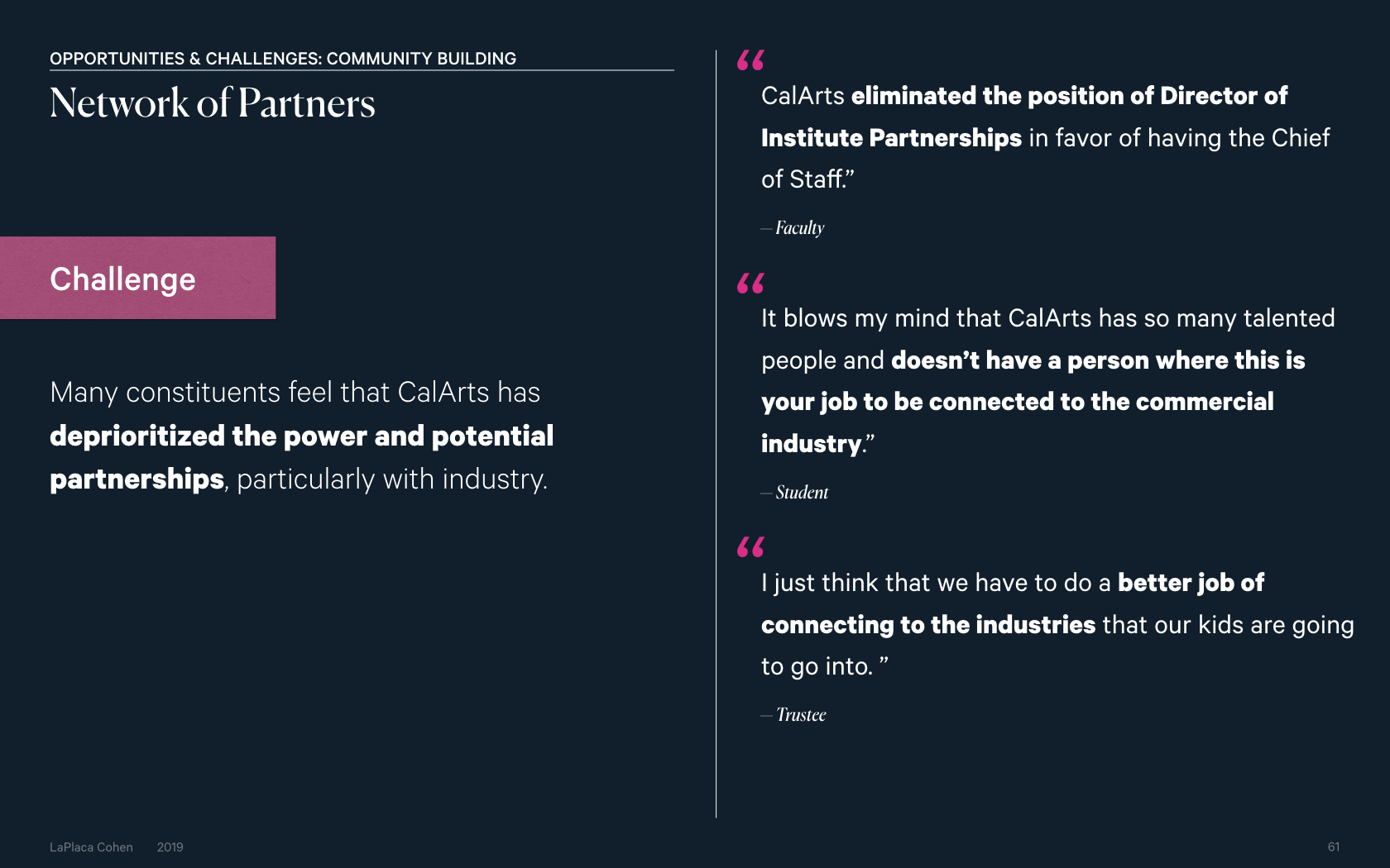 CalArts Investigation 1 Work Session Draft_2019 04_11.061.jpeg