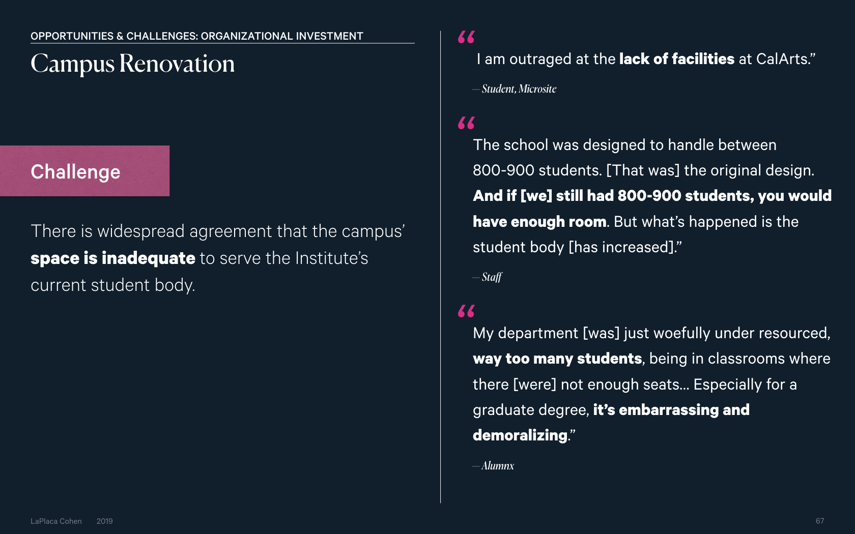CalArts Investigation 1 Work Session Draft_2019 04_11.067.jpeg