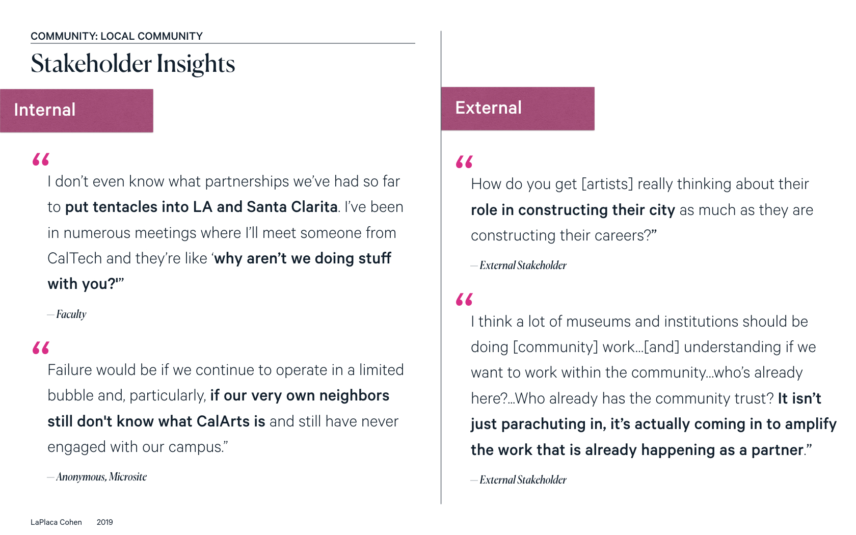 CalArts Investigation 2_2019 06 07 Microsite.050.jpeg