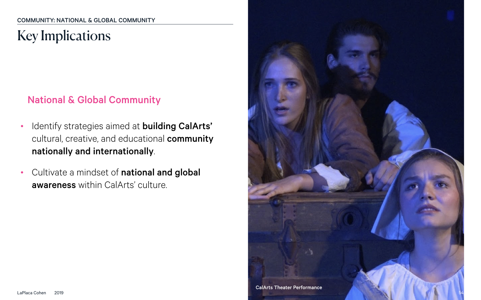 CalArts Investigation 2_2019 06 07 Microsite.054.jpeg