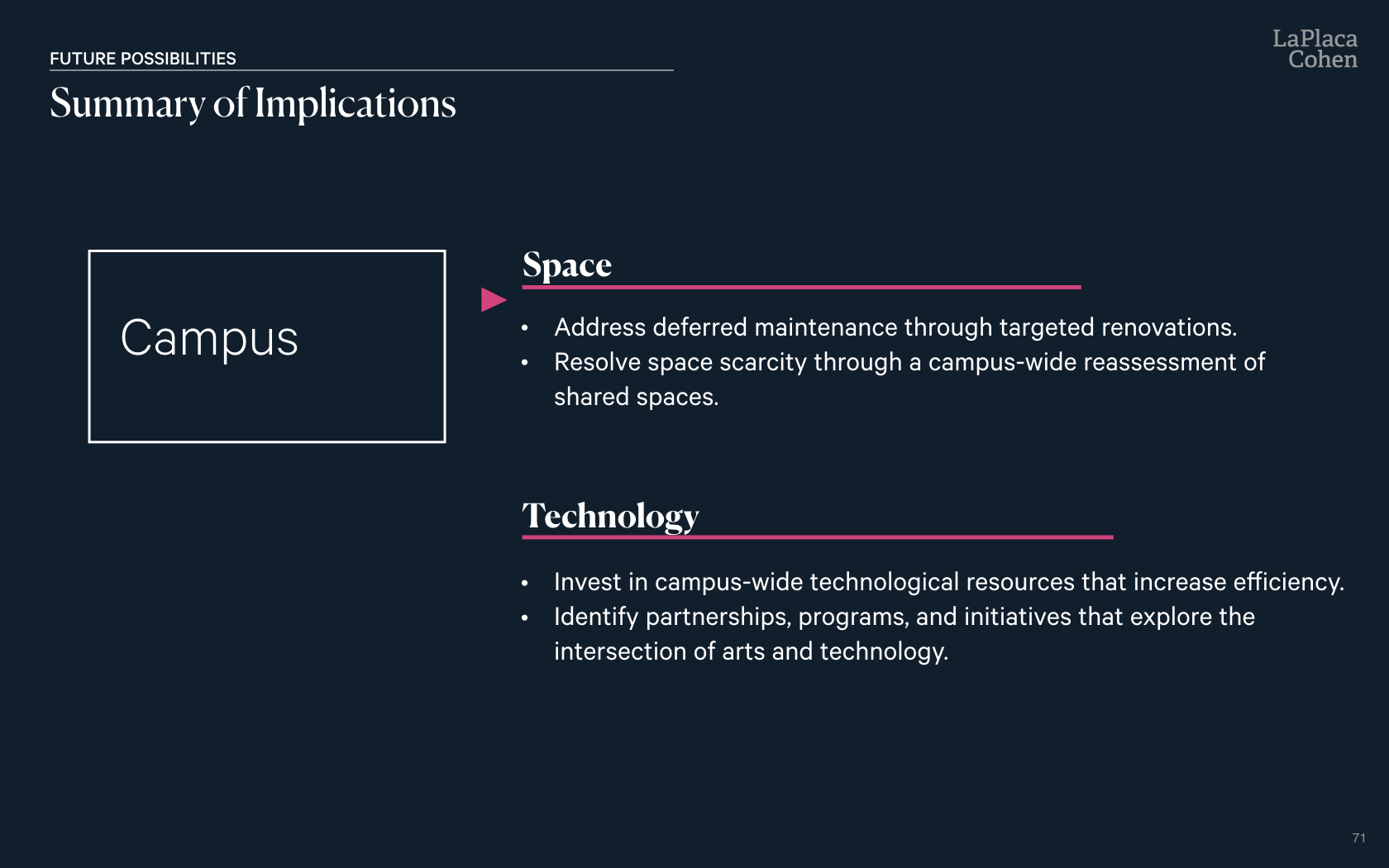 CalArts Investigation 2_2019 06 07 Microsite.071.jpeg
