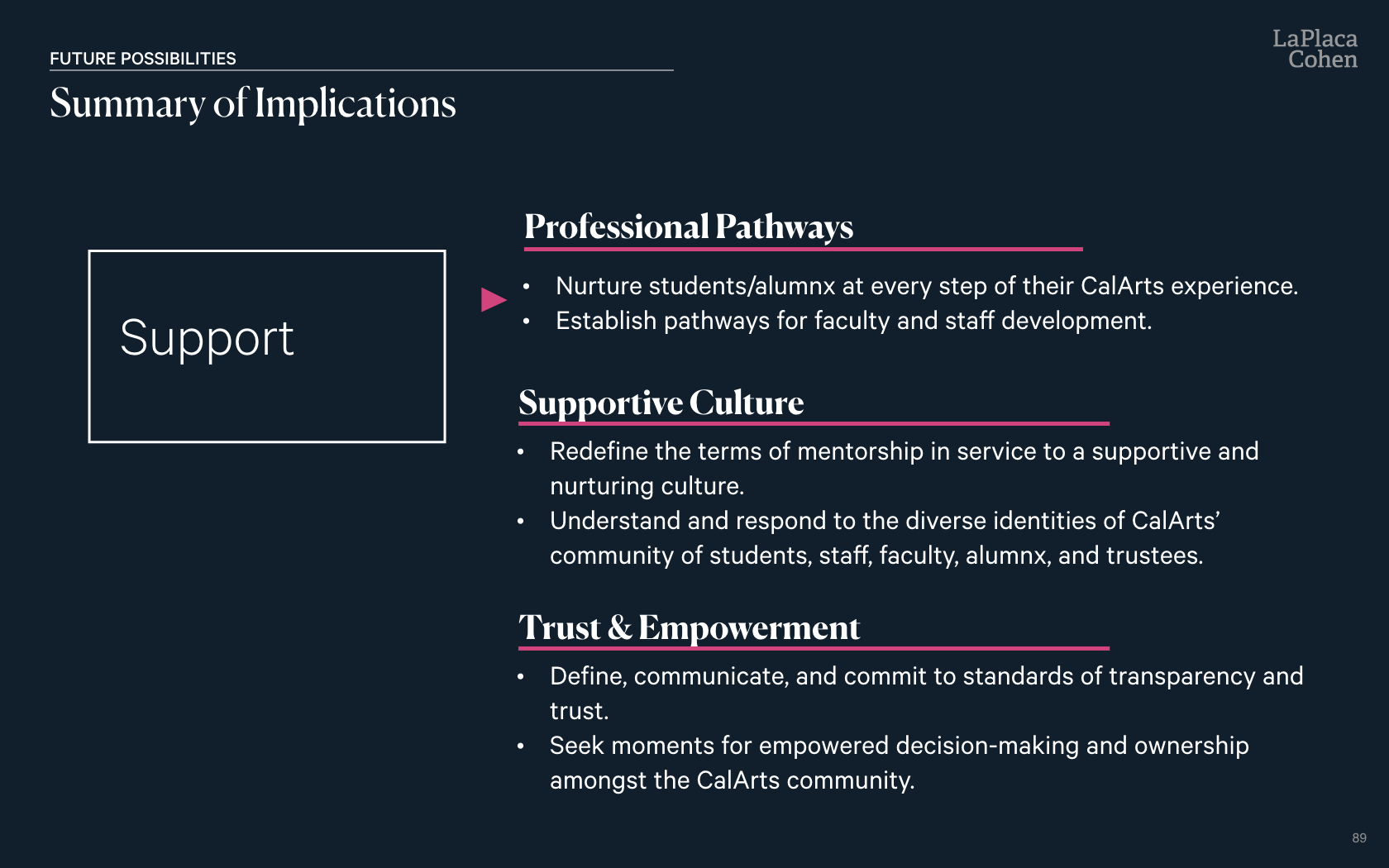 CalArts Investigation 2_2019 06 07 Microsite.089.jpeg