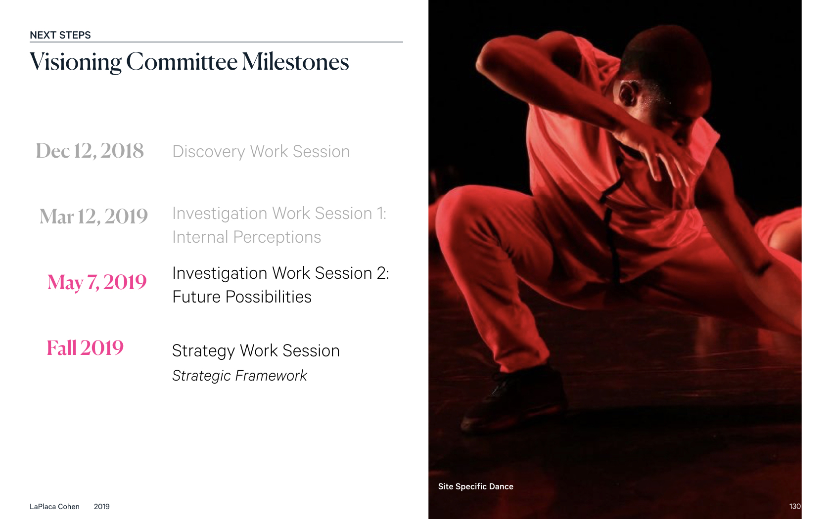 CalArts Investigation 2_2019 06 07 Microsite.130.jpeg