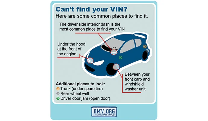 aaaa-blog-vin-verification-2.jpg