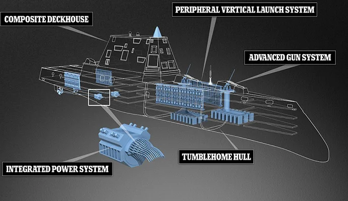 aaaa-blog-uss-zumwalt-2.jpg