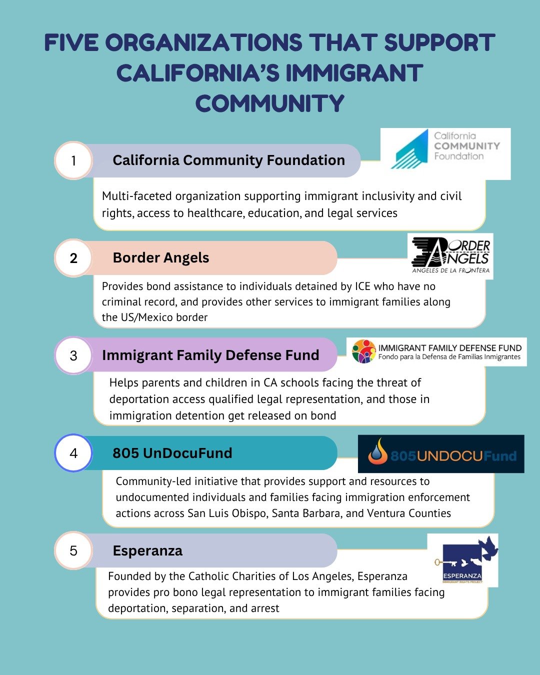 The immigrant community in California is beloved, important, vibrant, and vital. Right now, there are ICE raids happening all over the state. 

Highly suspicious &quot;agents&quot; are detaining people without any kind of due process, without valid p