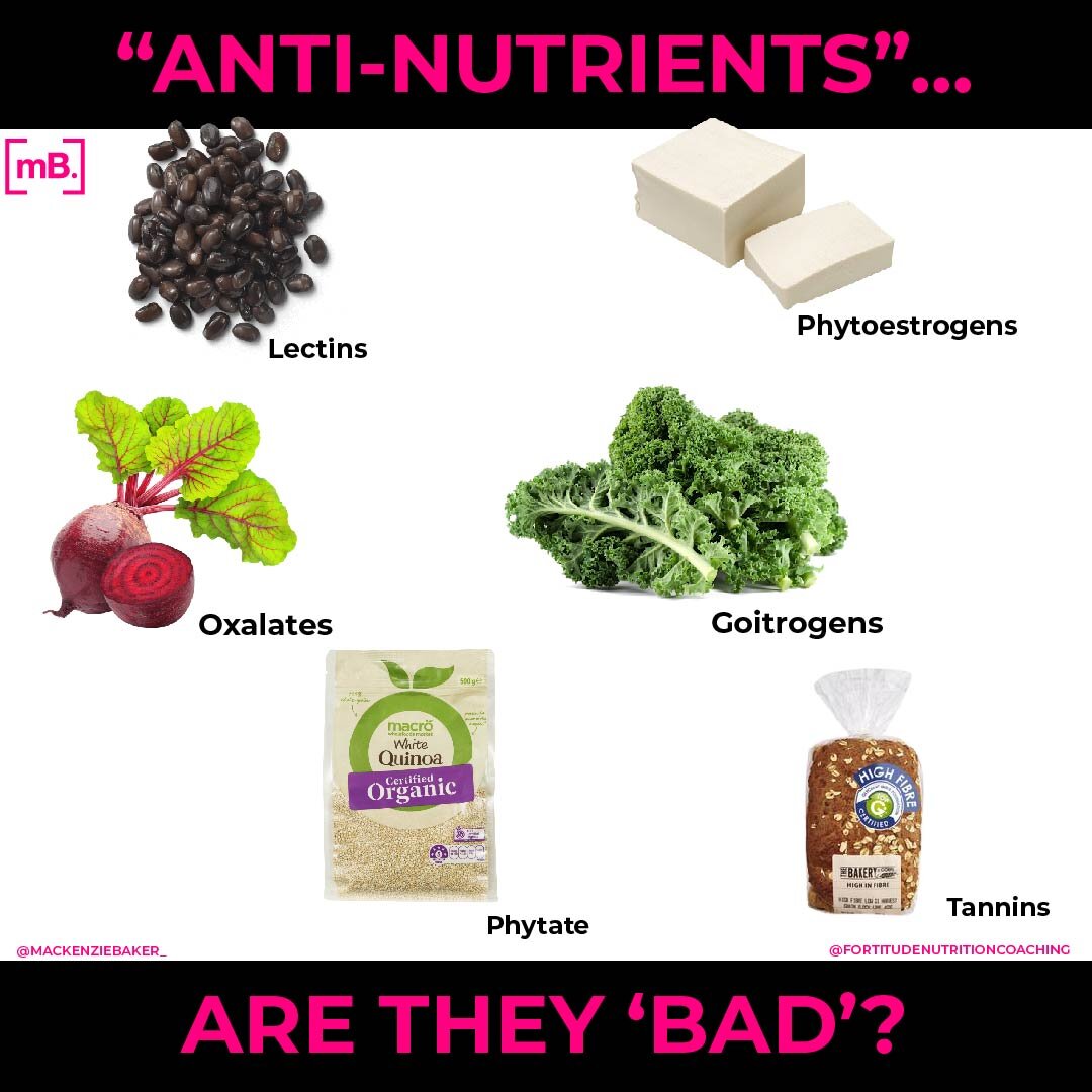 ANTINUTRIENTS. ARE THEY 'BAD'? — Macabolic