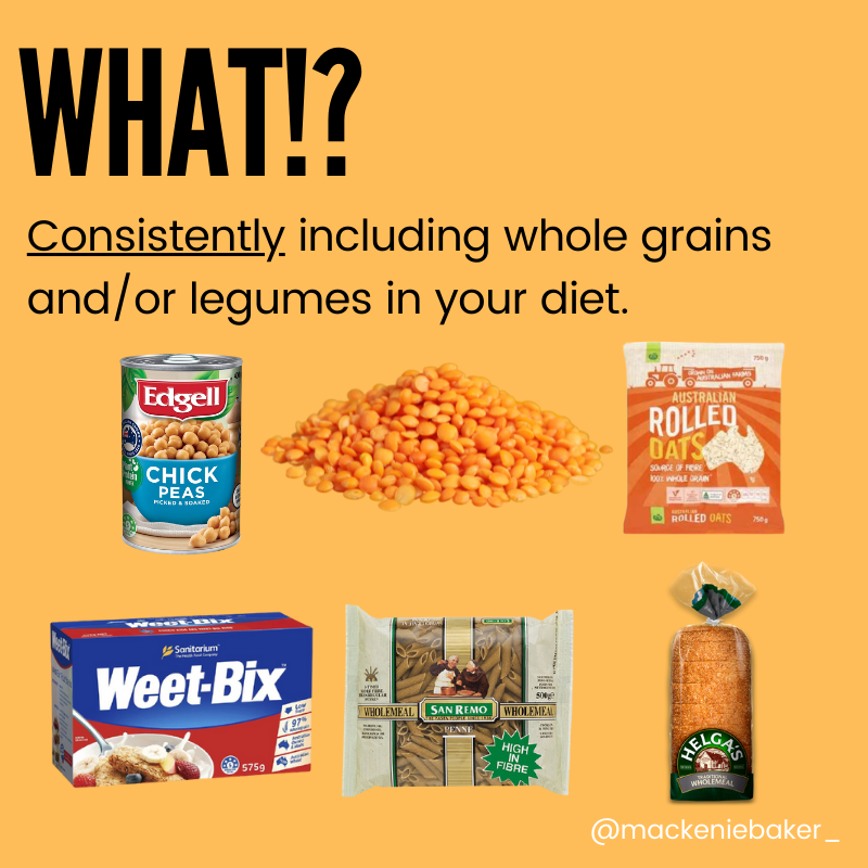 LIFE LONG NUTRITION HABIT, PART 2 WHOLE GRAINS AND LEGUMES — Macabolic
