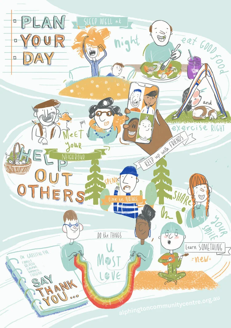 Look after yourself ... take 2!