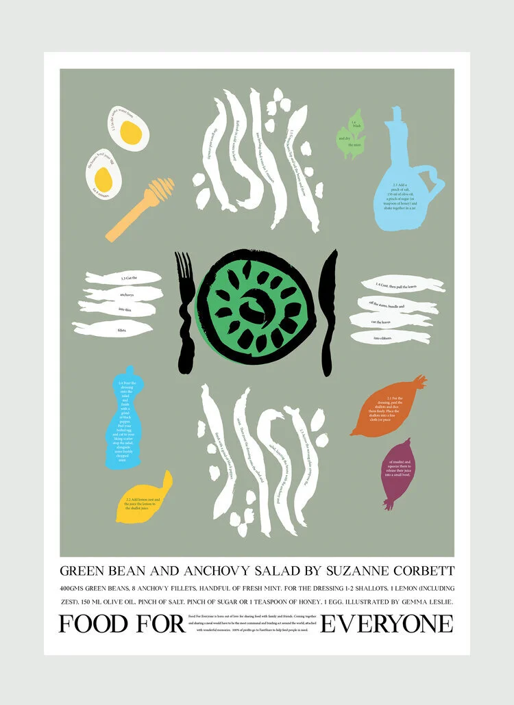 FareShare fundraising