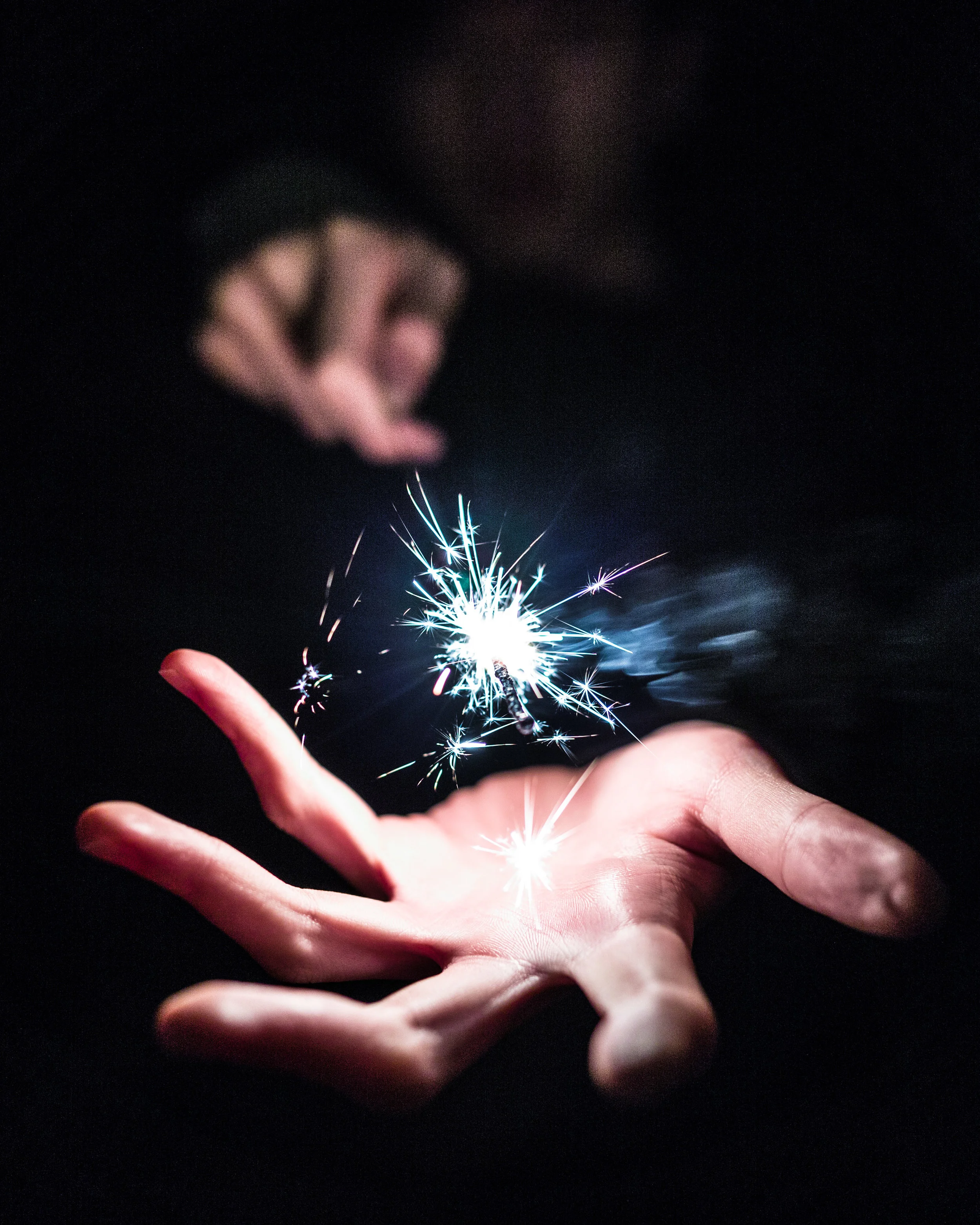 The Magic of compounding