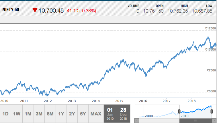 Screen Shot 2018-12-31 at 2.40.00 PM.png
