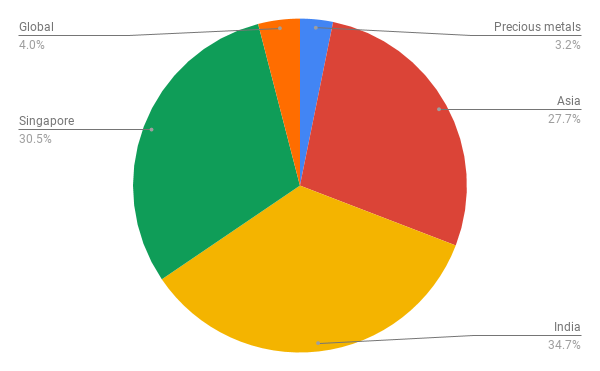chart-4.png