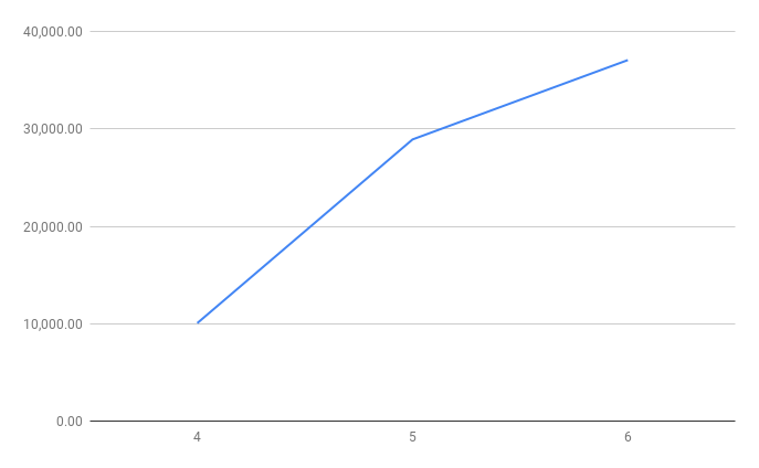 chart-6.png