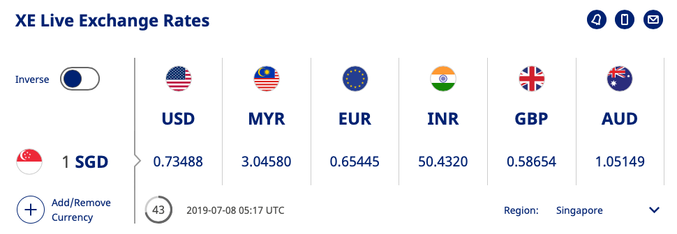 SGD exchange rate
